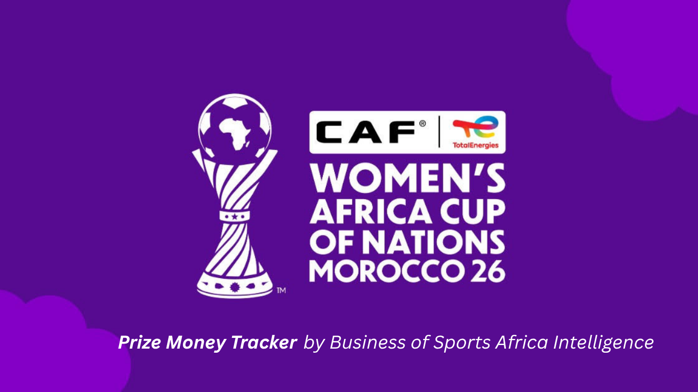 Logo for CAF Women's Africa Cup of Nations Morocco 2026 with a trophy and the Child Africa Foundation logo on a purple background.