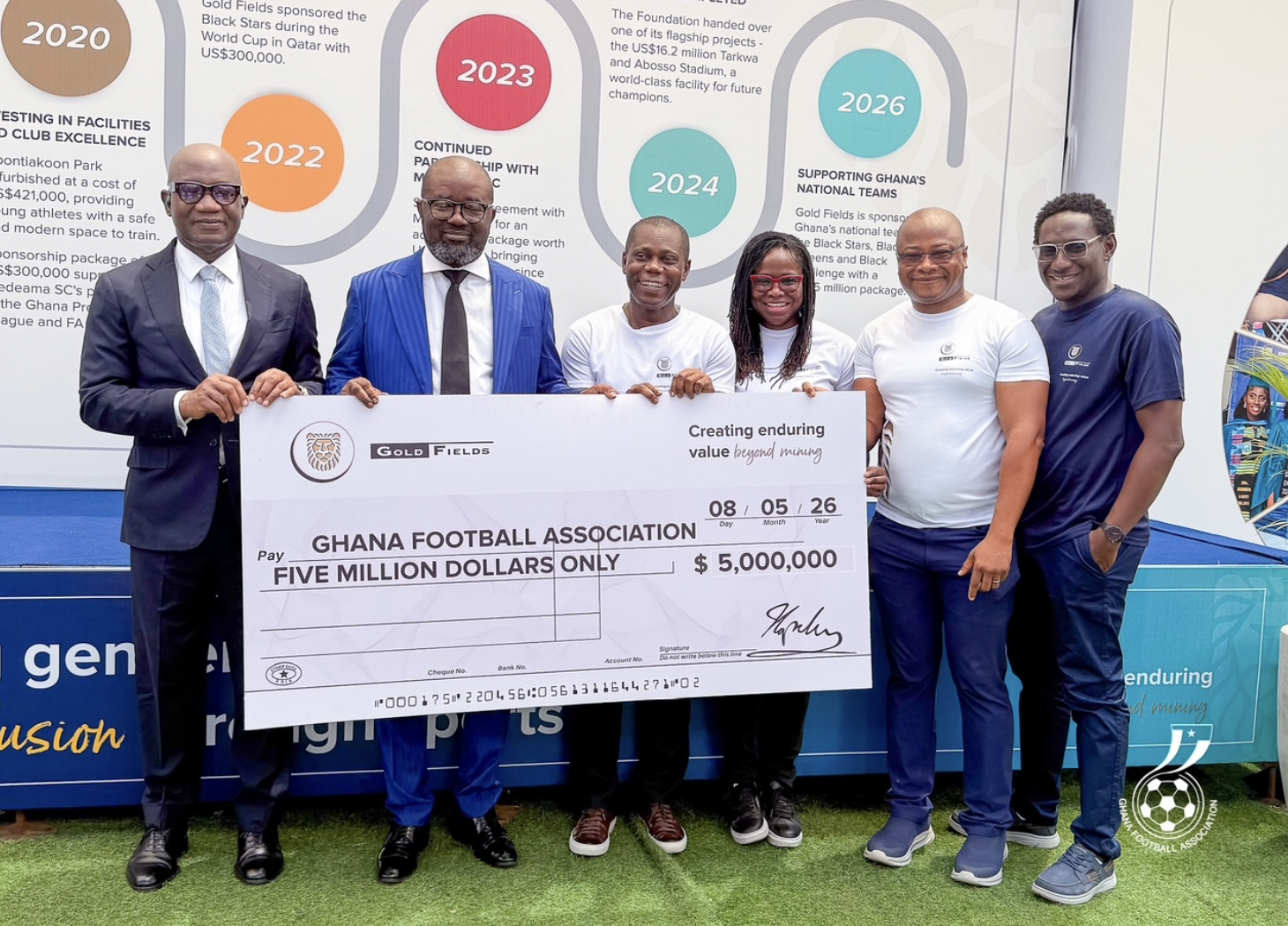 Gold Fields Ghana Commits $5M to Ghana Football in Two-Year Deal