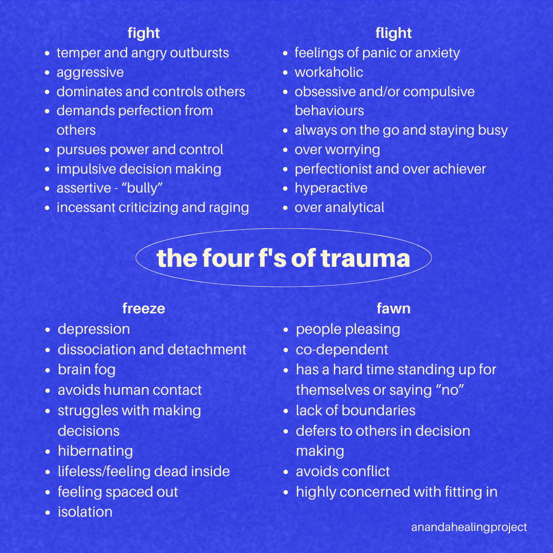 FourFsofTrauma-ROT.png