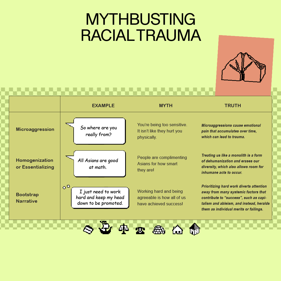 ROT-Workbook-MythbustingRacialTrauma.png