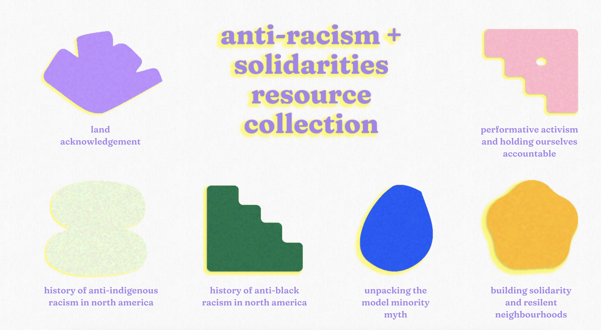 anti-racism + solidarities resource collection