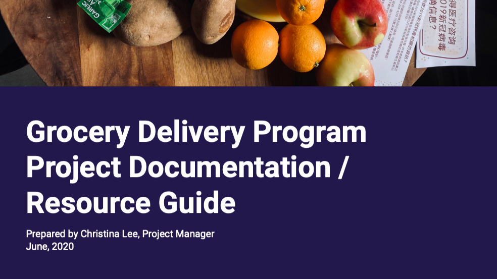 The Grocery Delivery Program – Project Documentation / Resource Guide