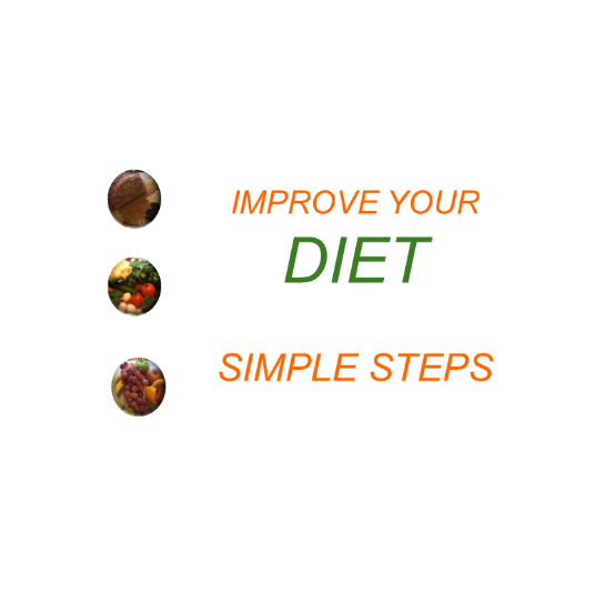Simple Steps to Improve Your Diet