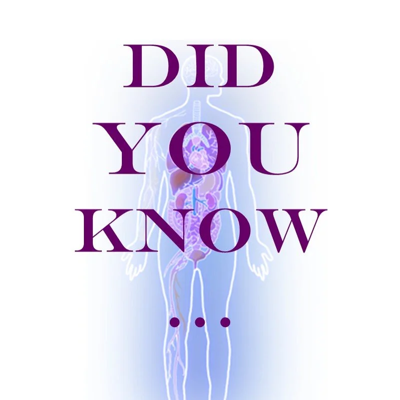 Our thoughts, beliefs, emotions, and behaviors can have impact on our health