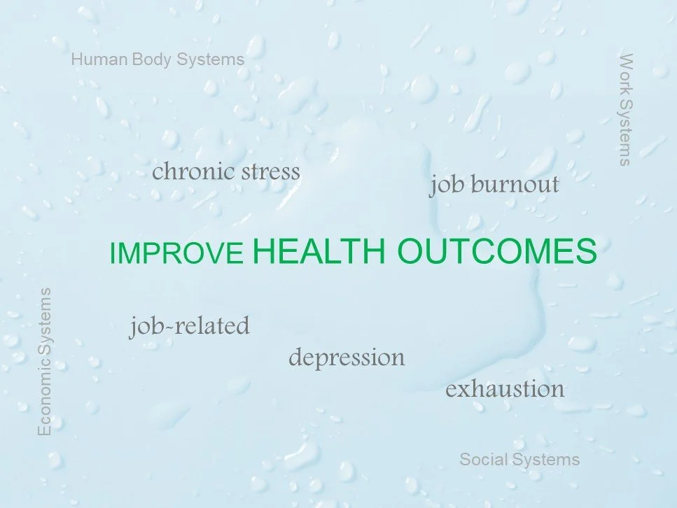  Improve Health Outcomes - Individuals Experiencing Chronic Stress and Job Burnout