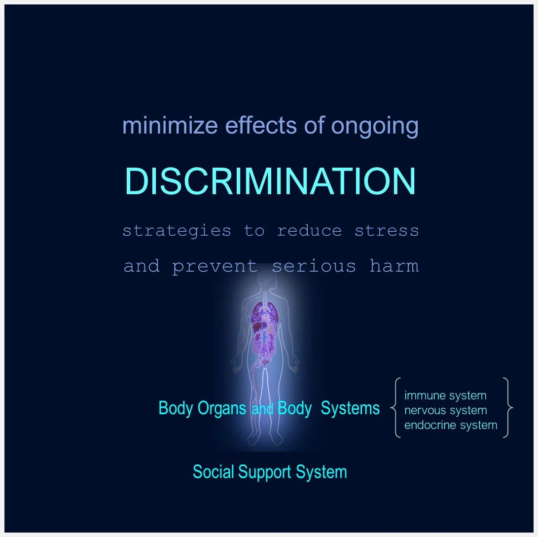 Discrimination and Health Outcomes: Practical Strategies to Reduce Stress and Prevent Serious Harm