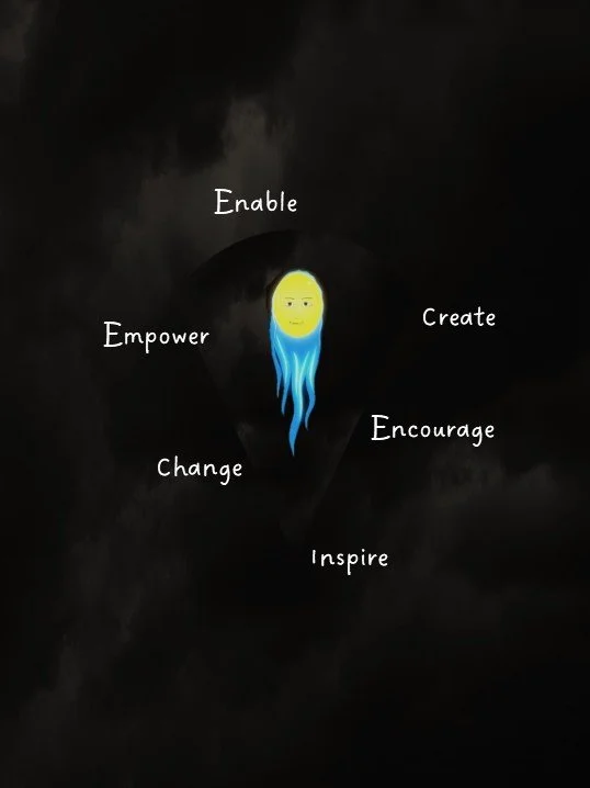 Empower, inspire, create, and drive change.