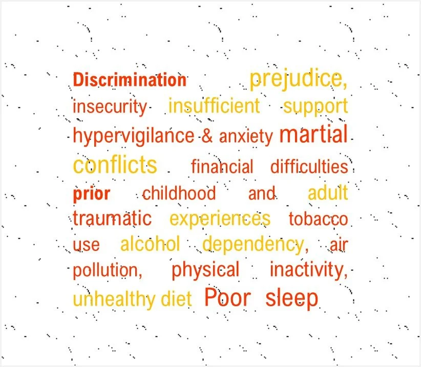 Coping with prejudice