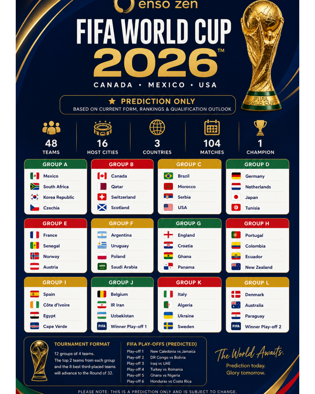 enso fifa.png