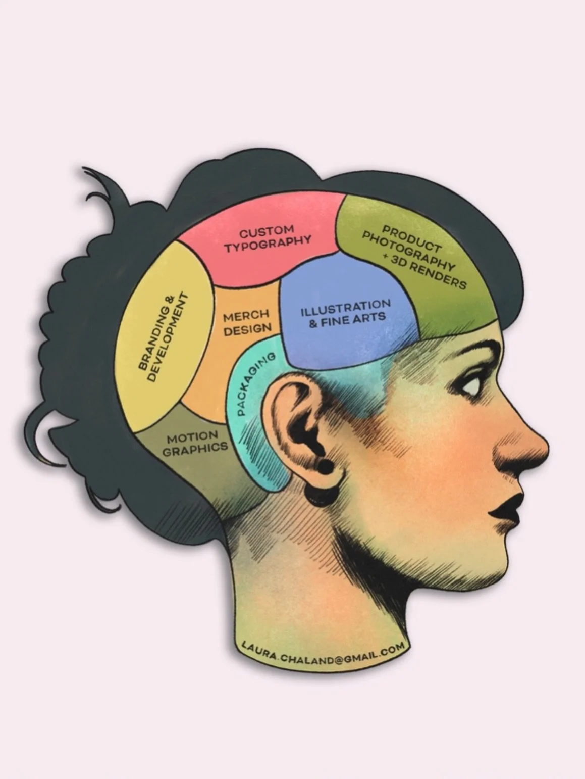process of my new profile pic! i&rsquo;m big into phrenology heads if u couldn&rsquo;t tell