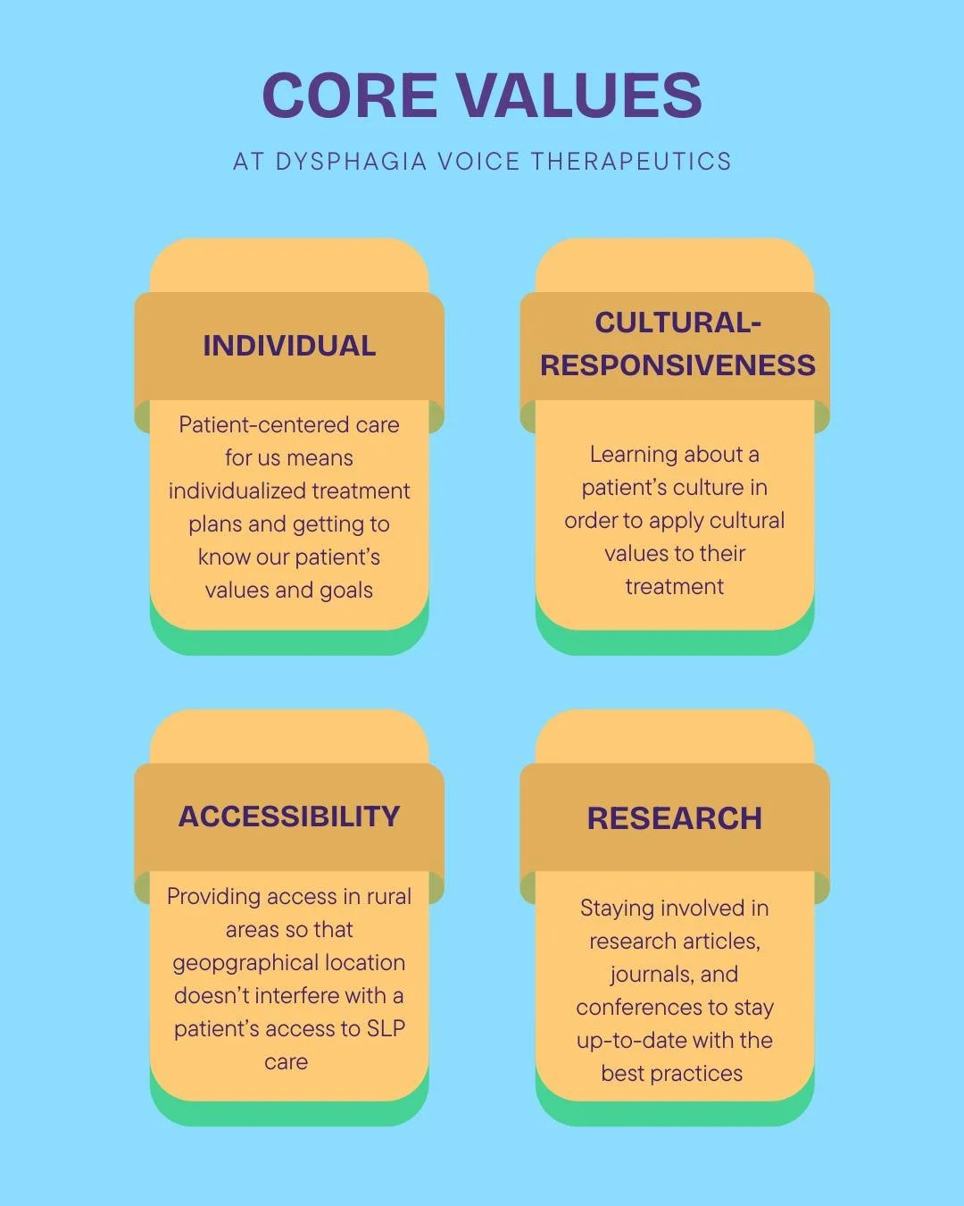 Just a few of the things you'll hear us talk about here at DVT! Providing access to care, in a cultural-responsive way with the best evidenced-based practices is how we strive to do things! 

These things take constant learning and collaboration, tak