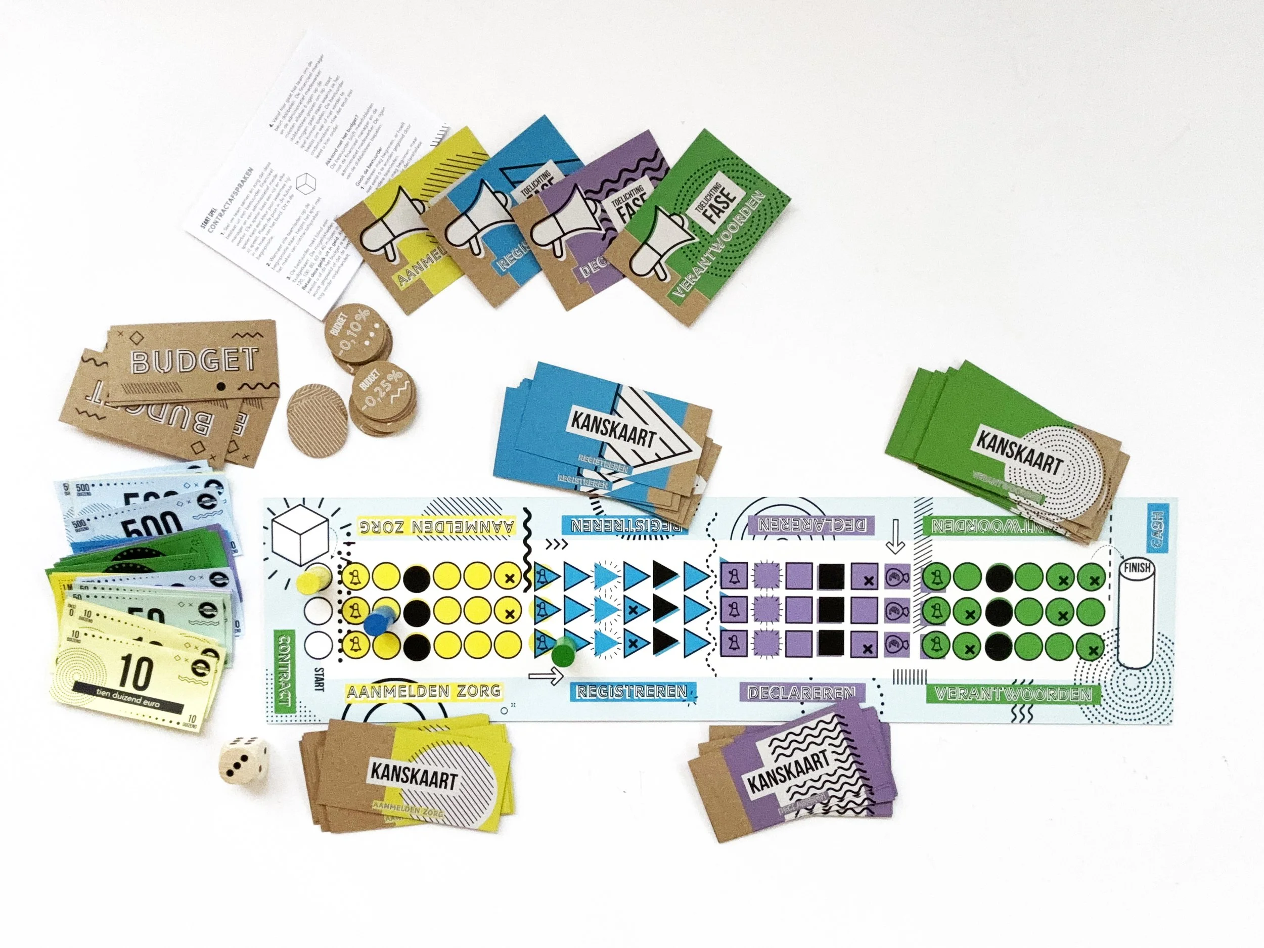 Spelontwerp van contract tot cash