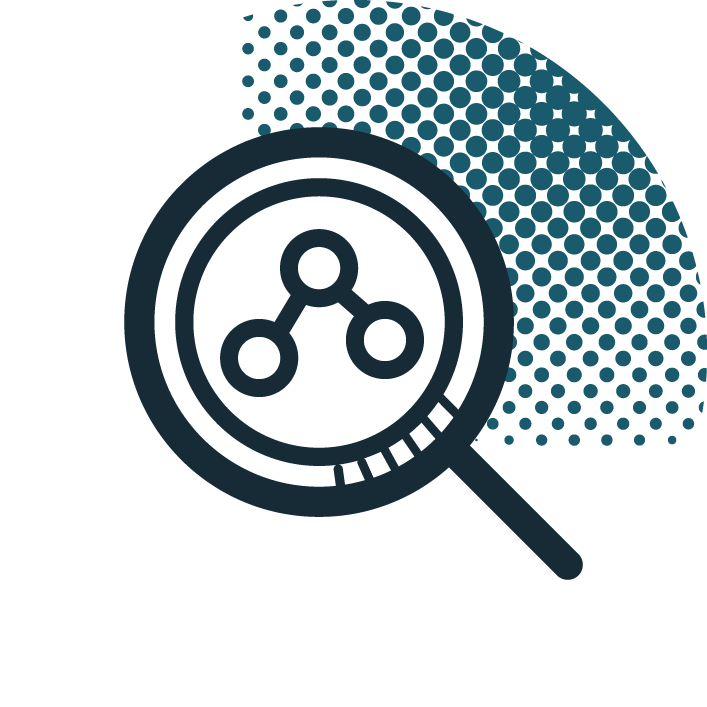 Improvement Habits of Mind