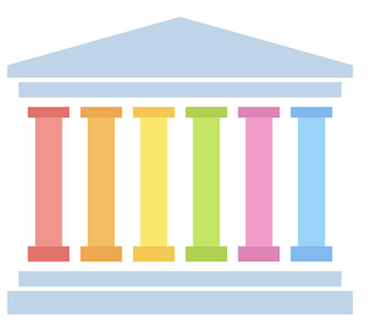 Five Foundational Transition Cornerstones