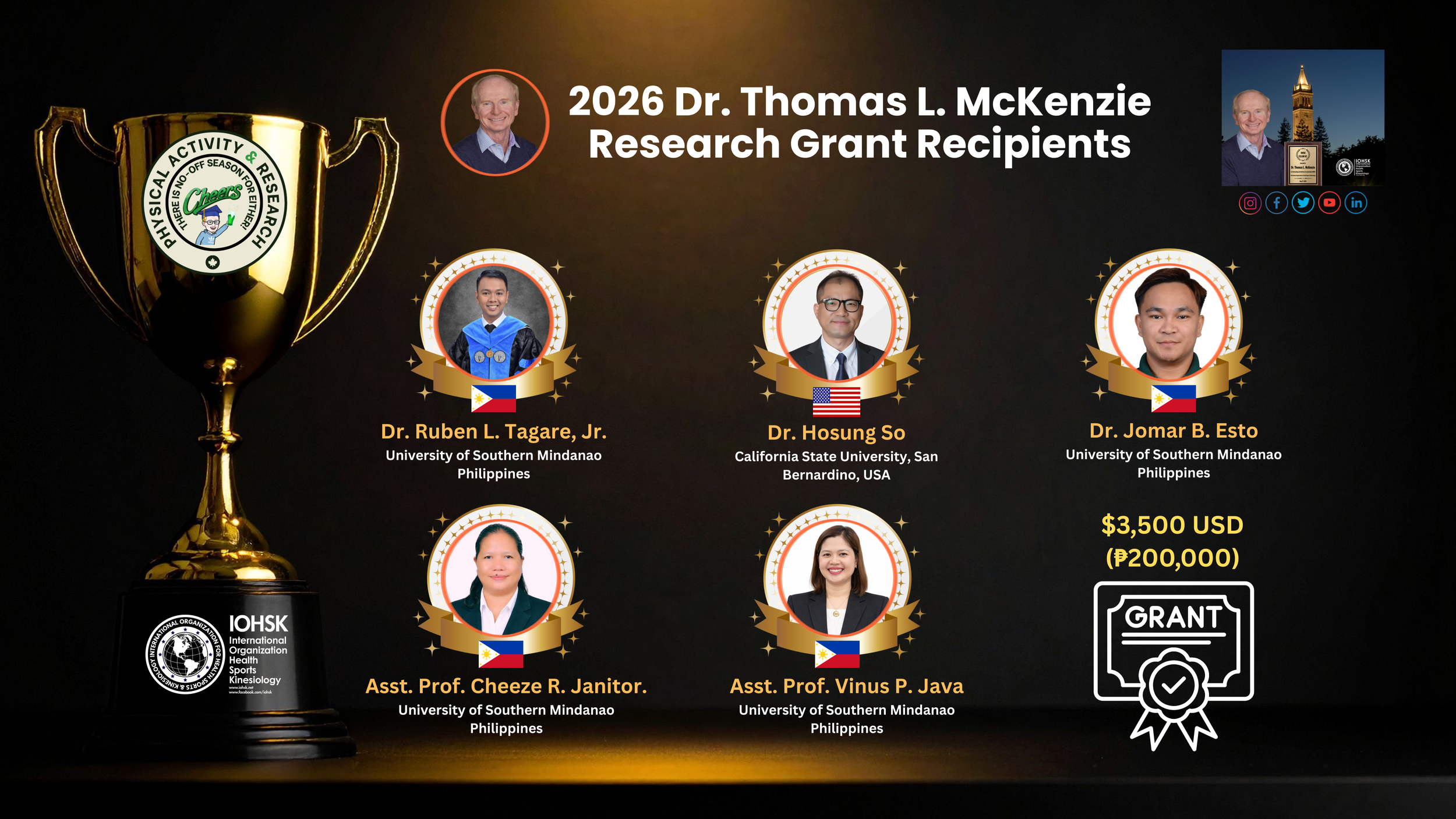 IOHSK Announces the 2026 Dr. Thomas L. McKenzie Faculty Research Grant Recipients