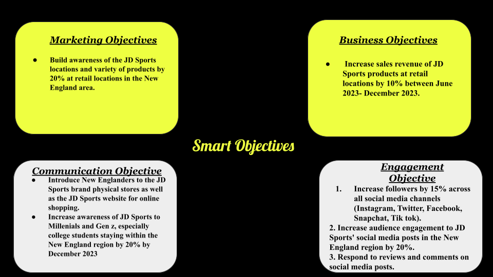 OBJECTIVES.png
