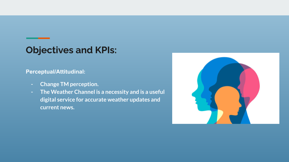 IBM The weather channel app 3.png