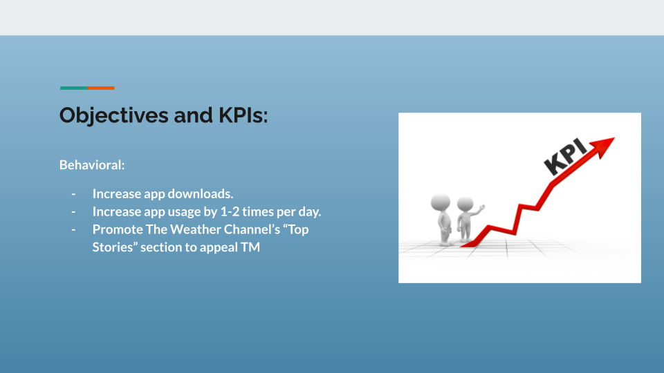 IBM The weather channel app Presentation 1.png