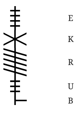 Burke+in+Ogham.png