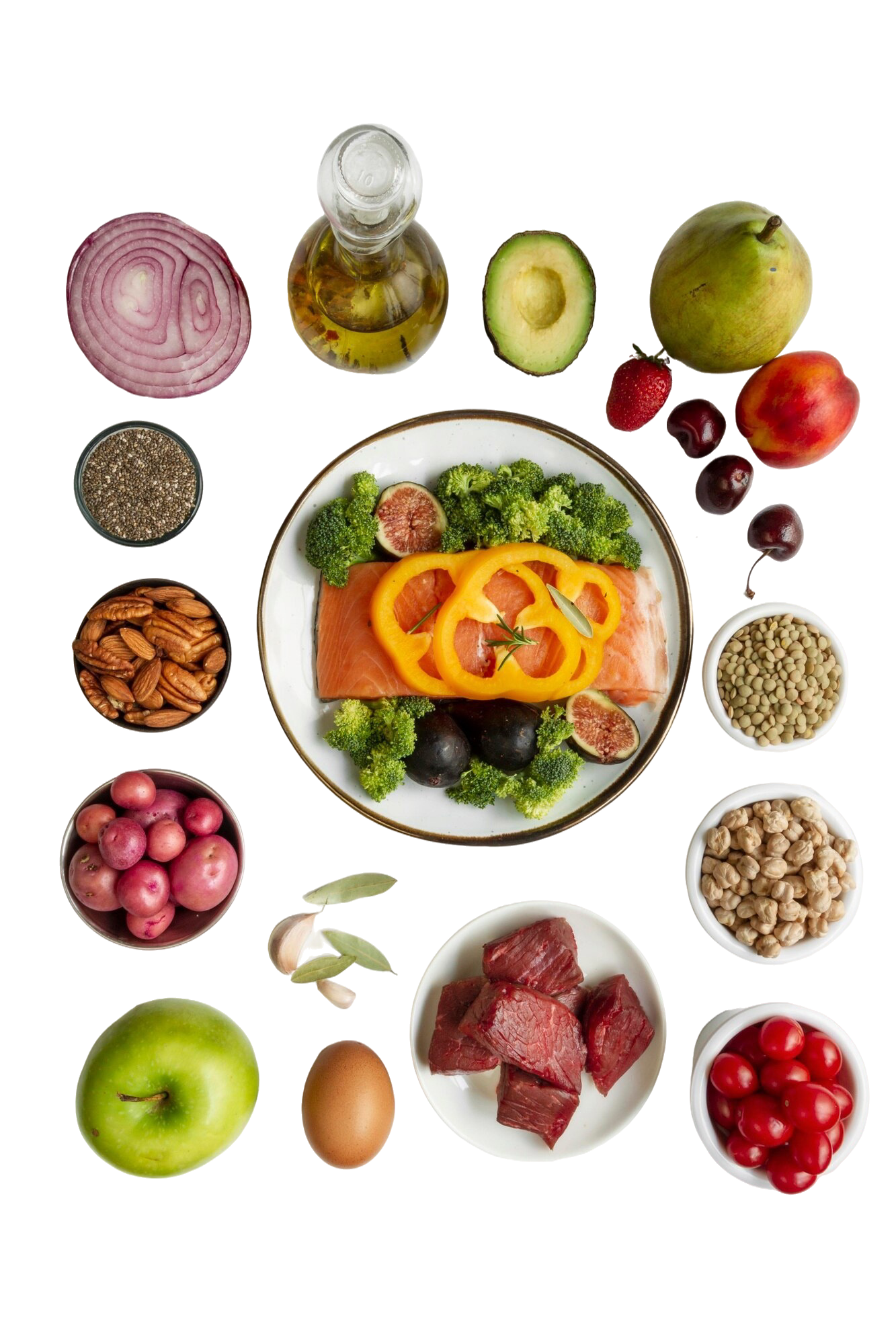 APPROACH DIET AS A LIFESTYLE