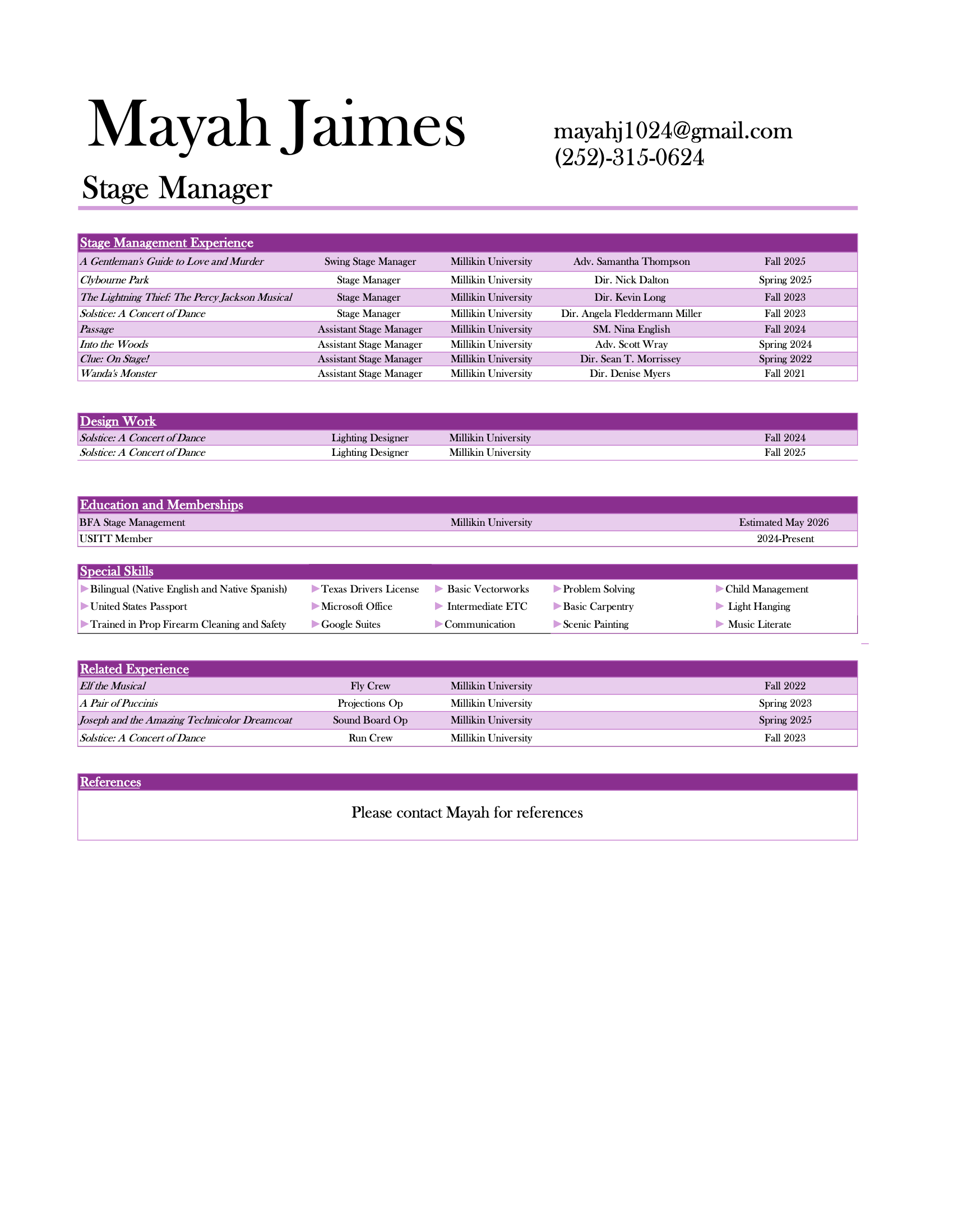 Mayah's theatrical resume