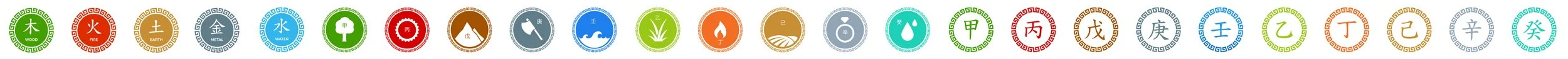 Colorful circular icons representing the Five Elements and the ten heavenly stems used in Chinese astrology.