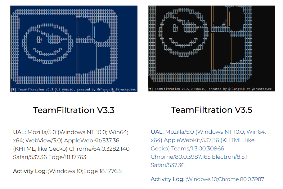 Microsoft 365: Attack Tool User Agents 