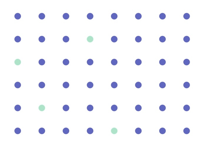 A 7x7 grid of blue and light green circles, with five light green circles scattered among the blue ones.