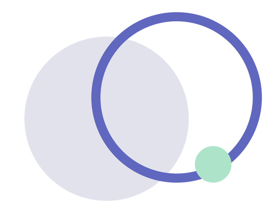A Venn diagram with two overlapping circles, one light gray and one black outlined in blue, and a small green circle attached to the bottom right of the blue outline.