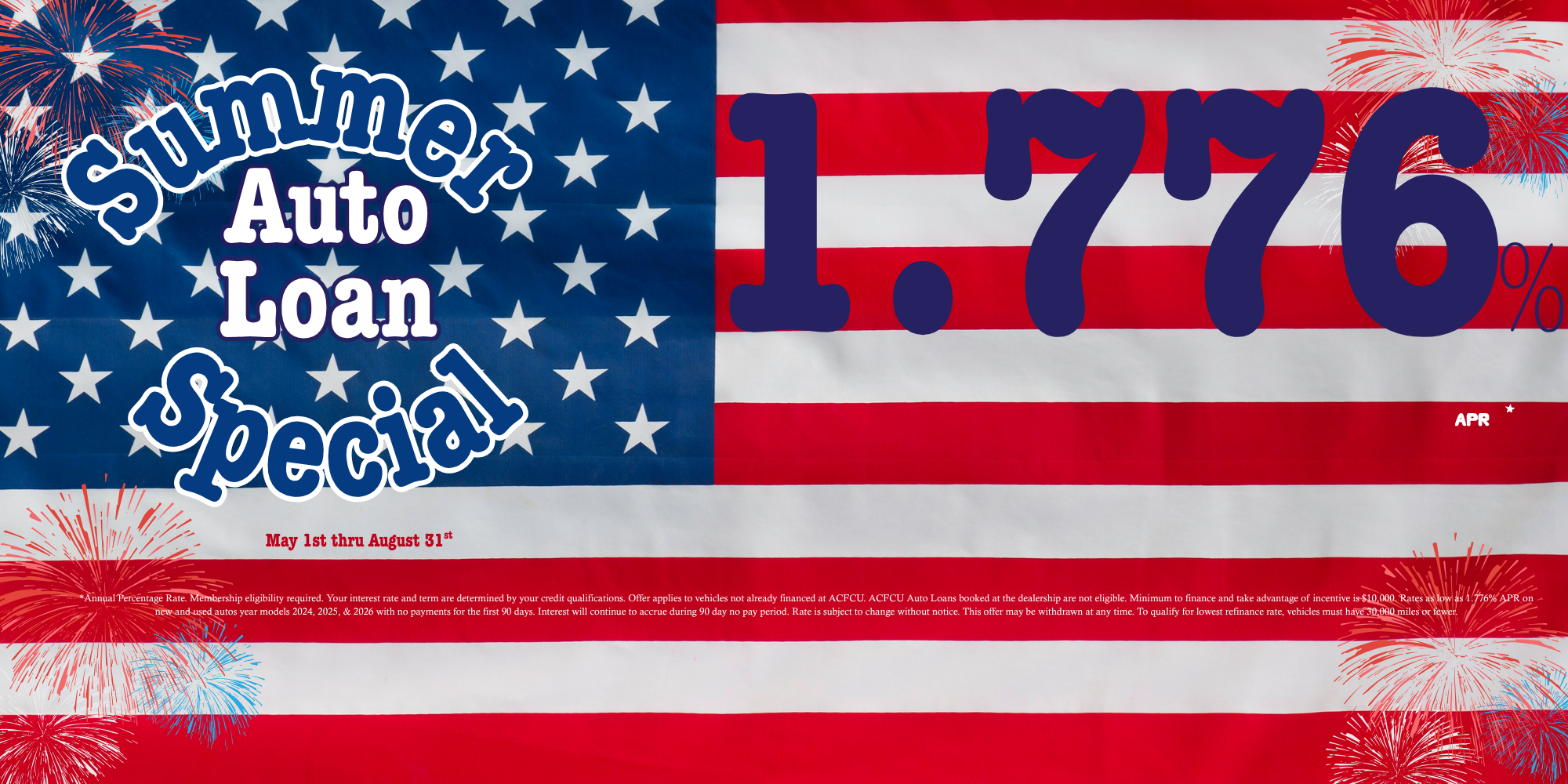 HISTORICALLY LOW AUTO LOAN RATES