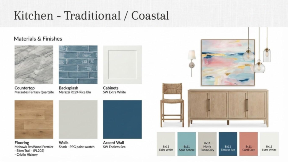 DESIGN SUPPORT SERVICES
Created a kitchen design Mood Board for a new home being built. 