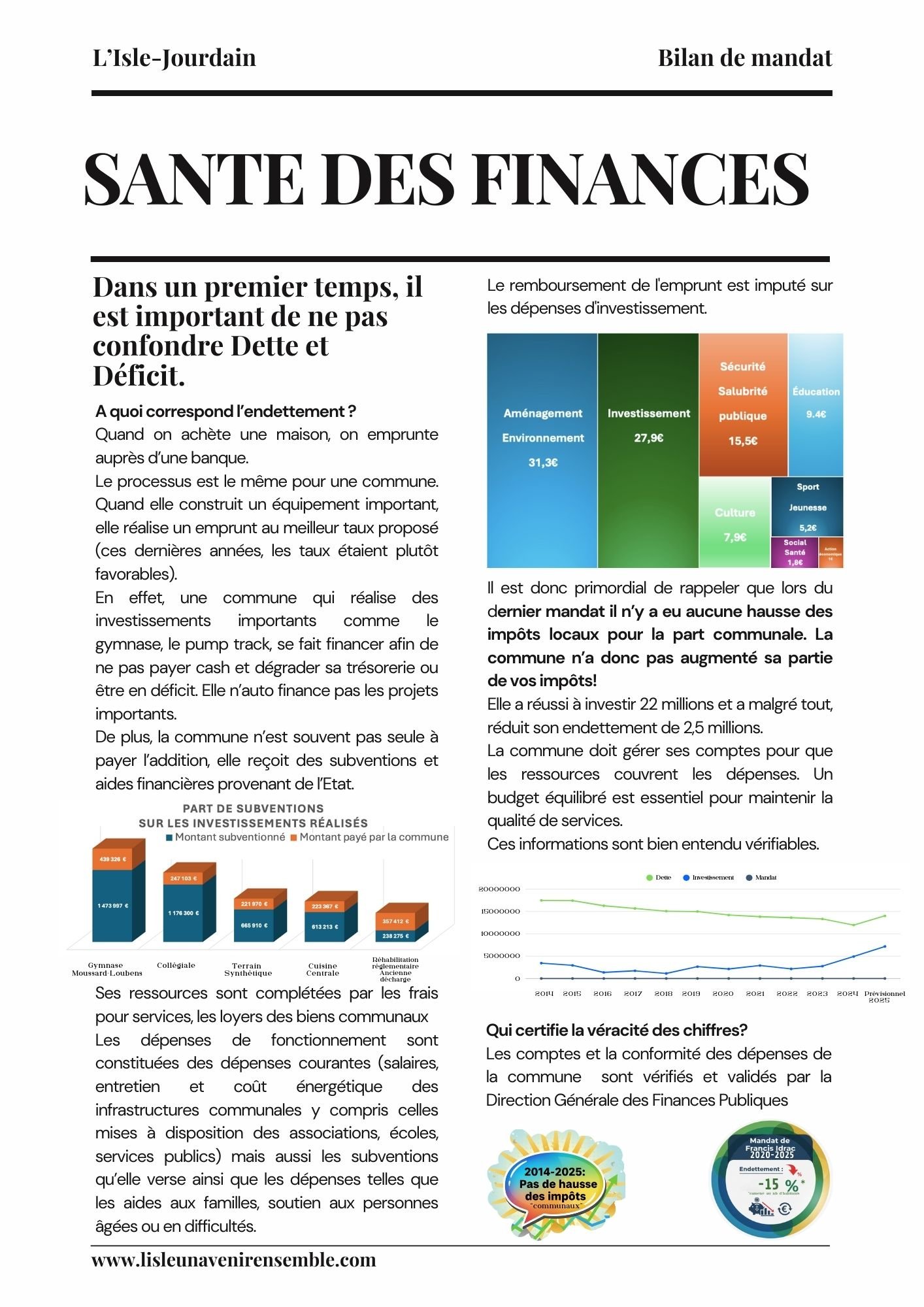 Santé des finances.jpg