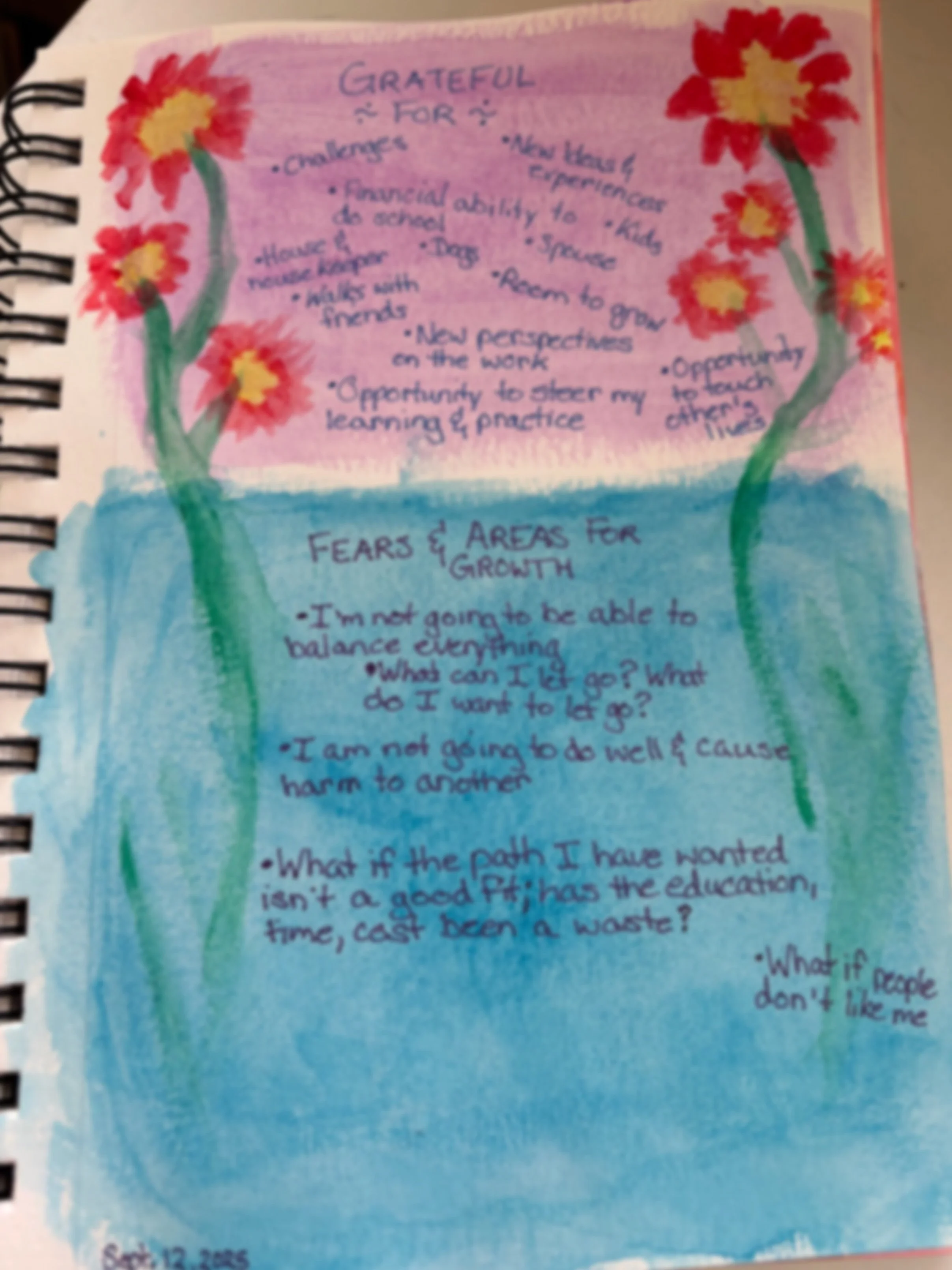 A use of art, water colours and words to look at growth, fears and  strengths. Blue and purple with red flowers