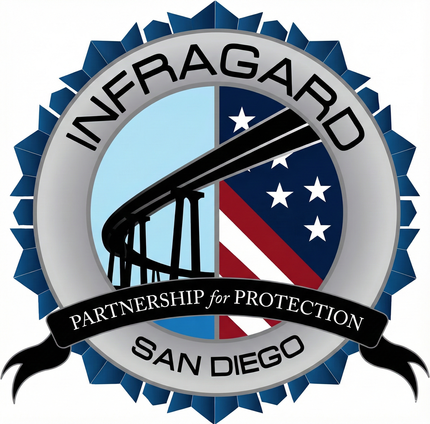 Logo for Infragard San Diego featuring a circular badge with a blue, white, and red background, a bridge silhouette, and the words 'Partnership for Protection'.