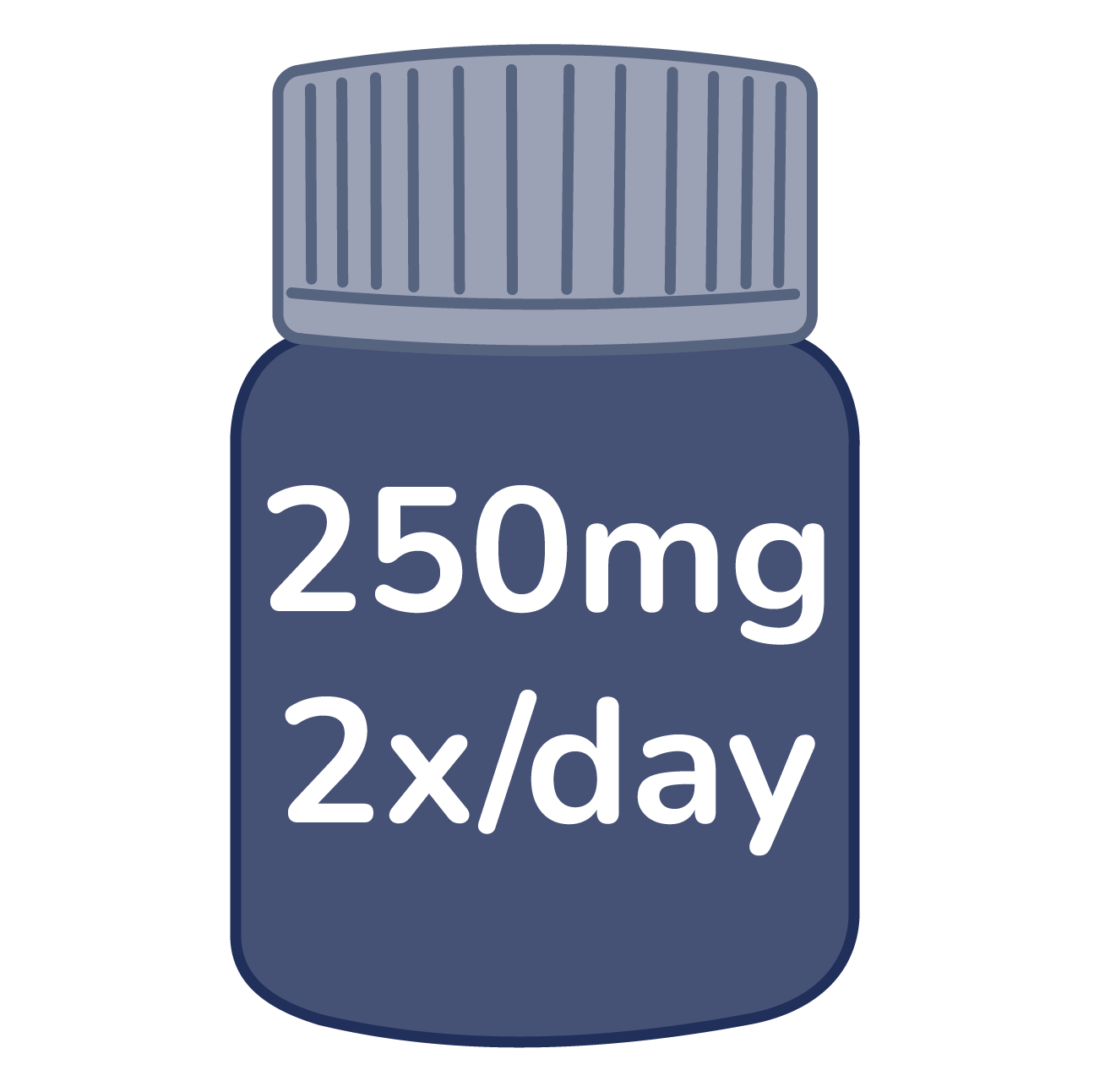 illustration of a medication bottle labeled 250 mg, to be taken twice a day.