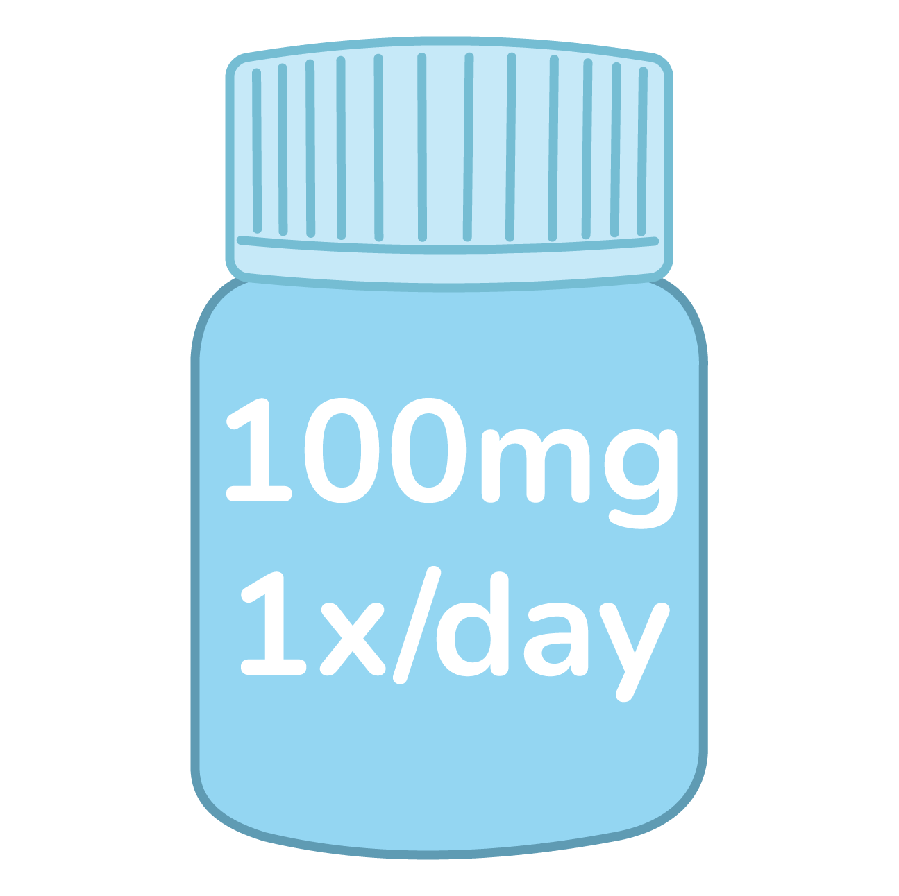 Illustration of a medication bottle labeled 100mg, 1x/day.