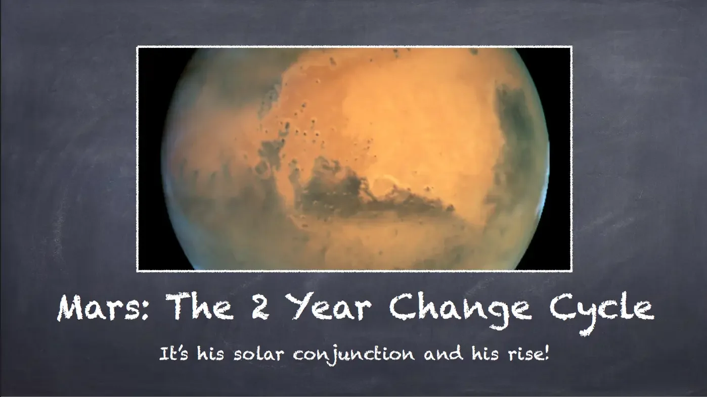 Mars 2-Year Change Cycle Course | Cazimi + Heliacal Rise Timing ...