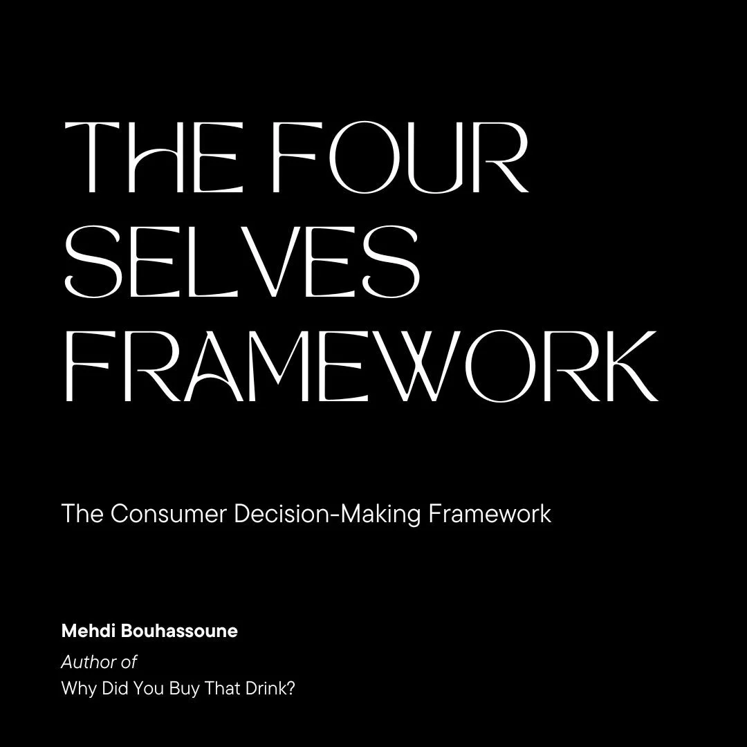 The Four Selves Consumer Framework 