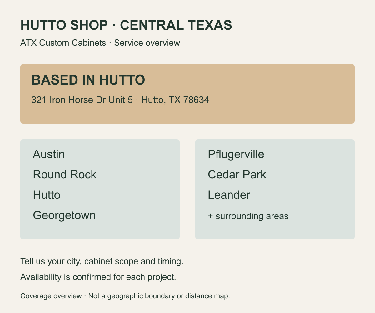 ATX service overview showing the Hutto shop address and Austin, Round Rock, Hutto, Georgetown, Pflugerville, Cedar Park and Leander project areas.
