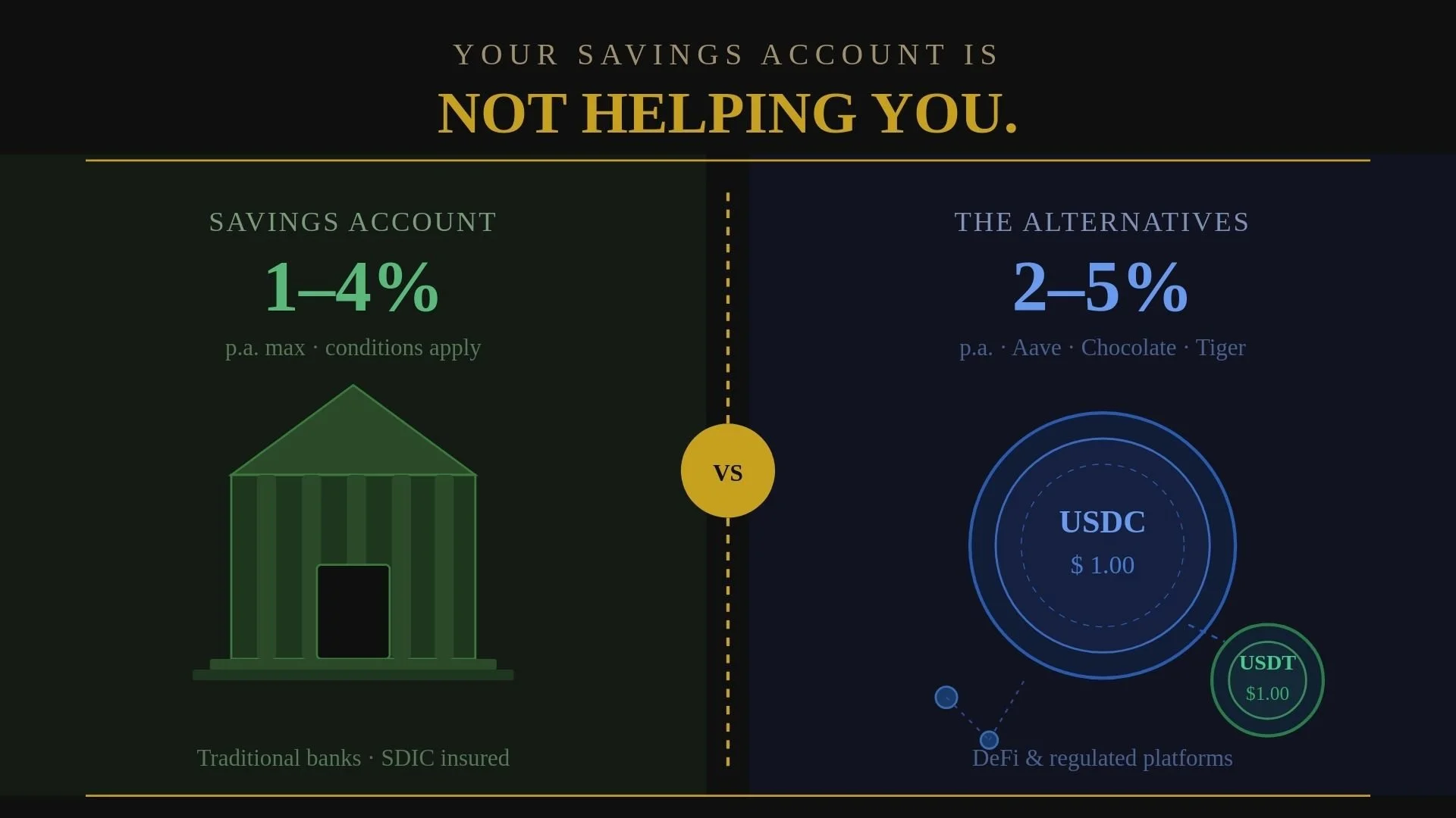 Stablecoin Yields vs Singapore Savings Accounts: A 2026 Risk-Return Comparison