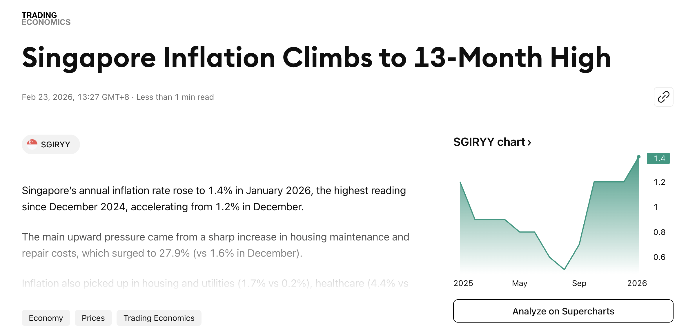 Increasing inflation in singapore