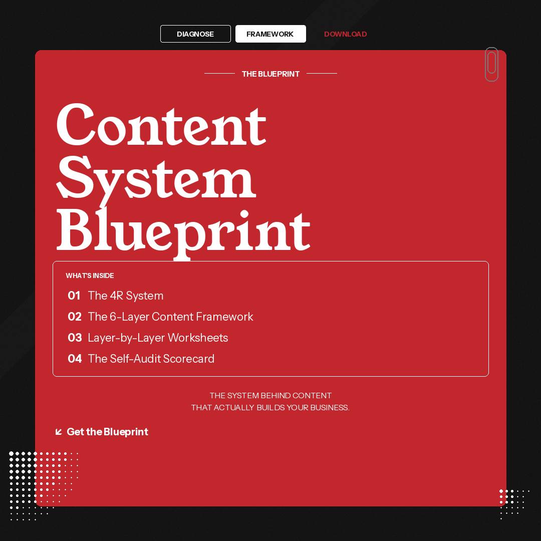 content_system_blueprint_v2 (1).png