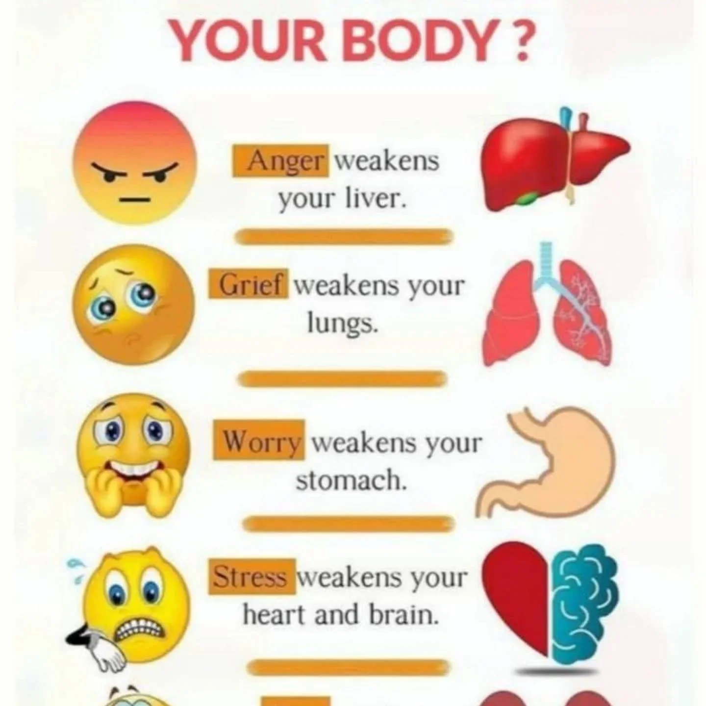 Emotions affect our bodies more than we realise. If we don't deal with our emotions it can create something more serious
