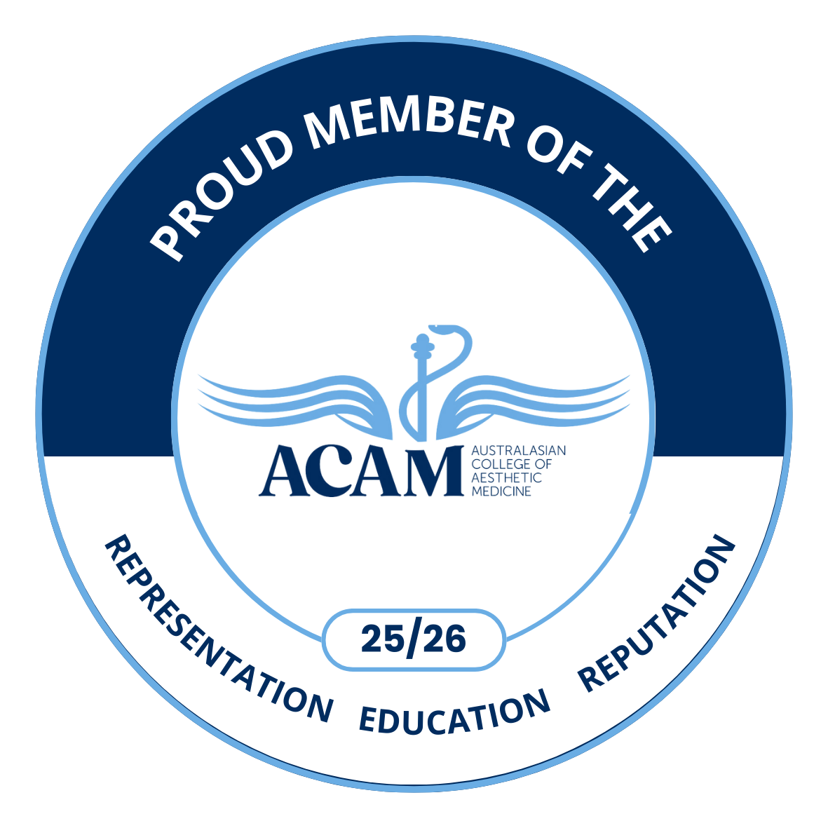 A circular badge with dark blue, white, and light blue sections. The outer ring reads 'PROUD MEMBER OF THE' at the top and 'REPRESENTATION EDUCATION REPUTATION' at the bottom. Inside the circle, the logo features a stylized medical caduceus with wings, and the text 'ACAM' with smaller text 'AUSTRALASIAN COLLEGE OF AESTHETIC MEDICINE'.