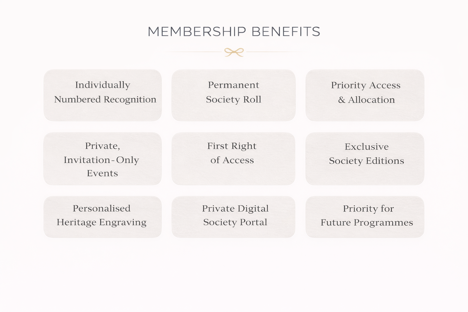 A presentation slide titled 'Membership Benefits' displaying nine benefits in a grid format, including recognition, society roll, priority access, private events, access rights, exclusive editions, personalized engravings, digital portal, and future program priorities.