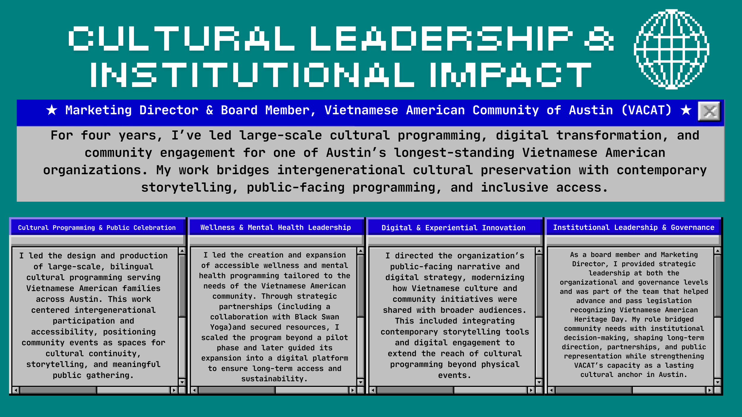 Anh Lan Pham is a cultural leader and strategist with experience in nonprofit governance, mentorship programs, and community-based initiatives supporting long-term cultural infrastructure.