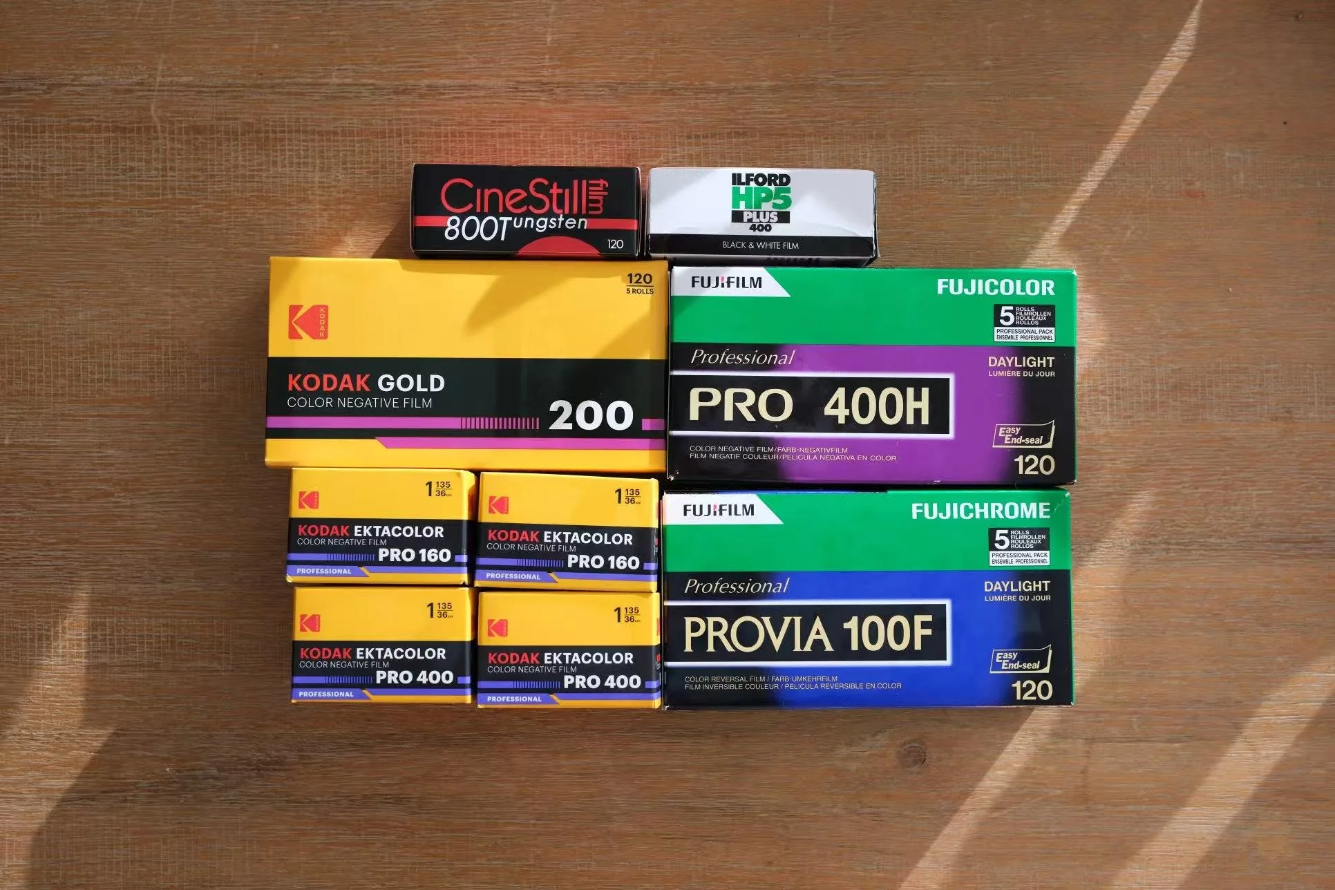 Film Buying Guide in Canada: A Simple Price Reference for Beginners
