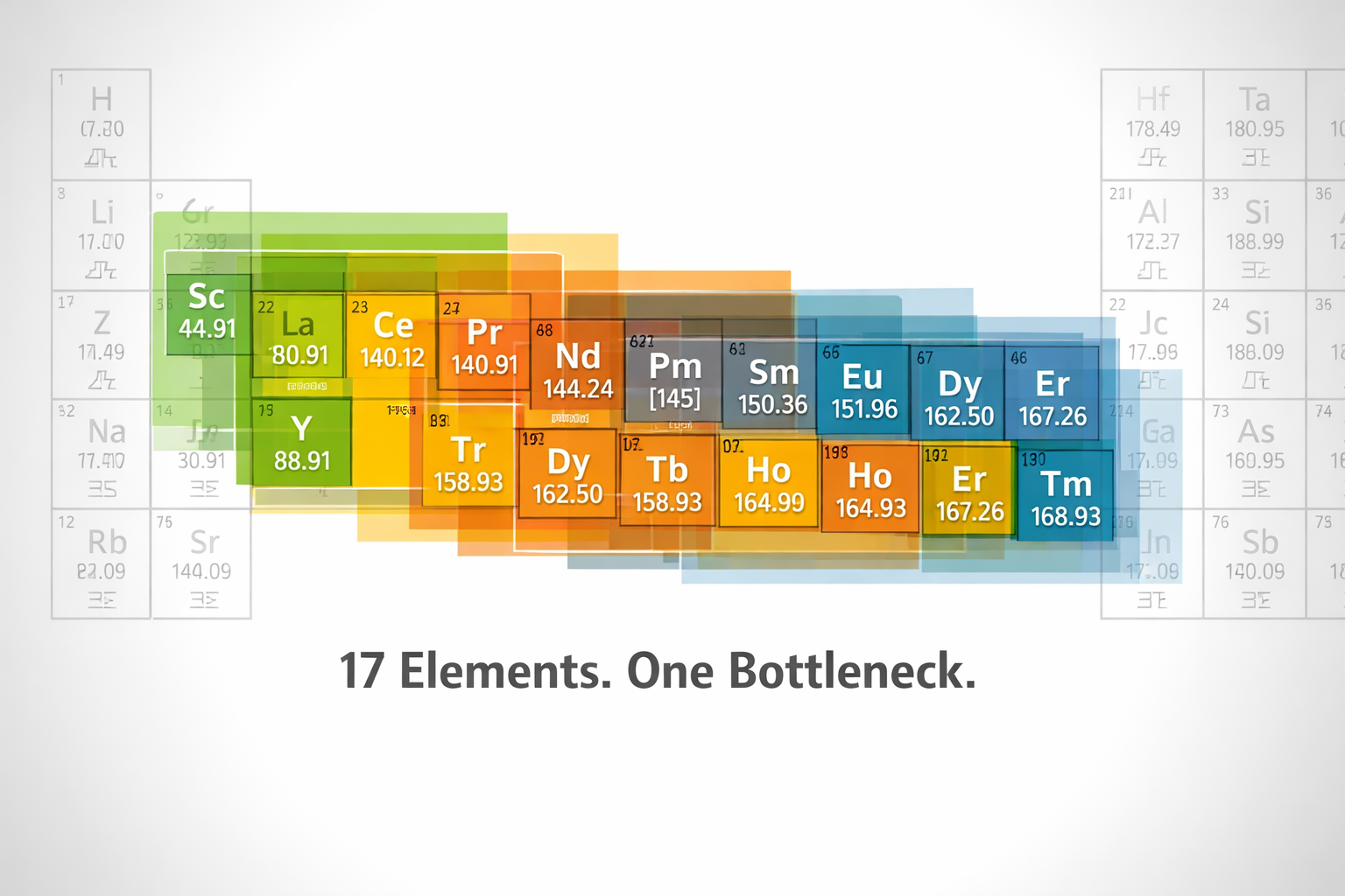 Rare Earths Aren’t Rare… and Why That Framing Devalues the Material