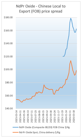 Screenshot 2026-04-09 at 13.01.22.png