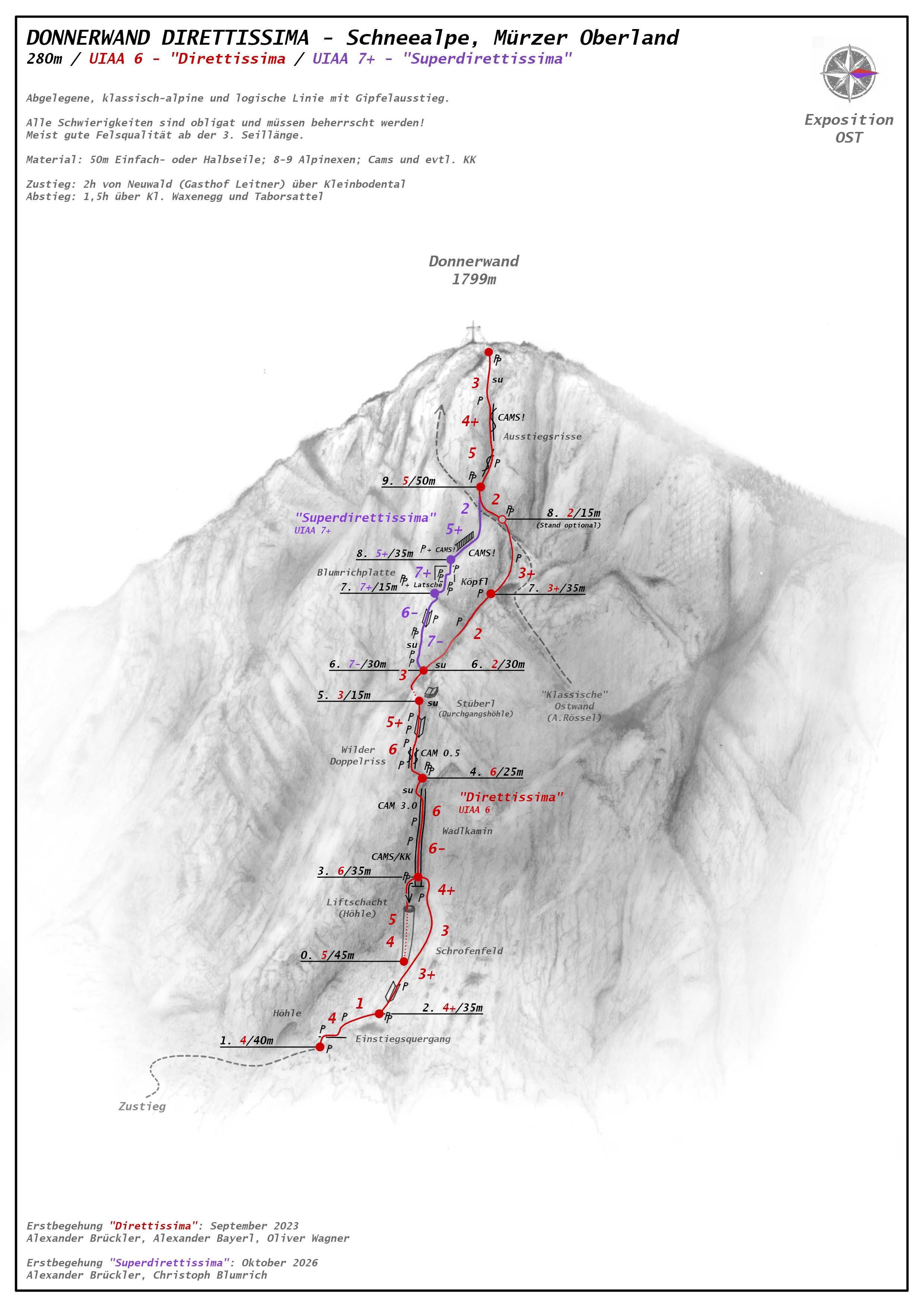 Routentopo der Donnerwand- Direttissima und Superdirettissima